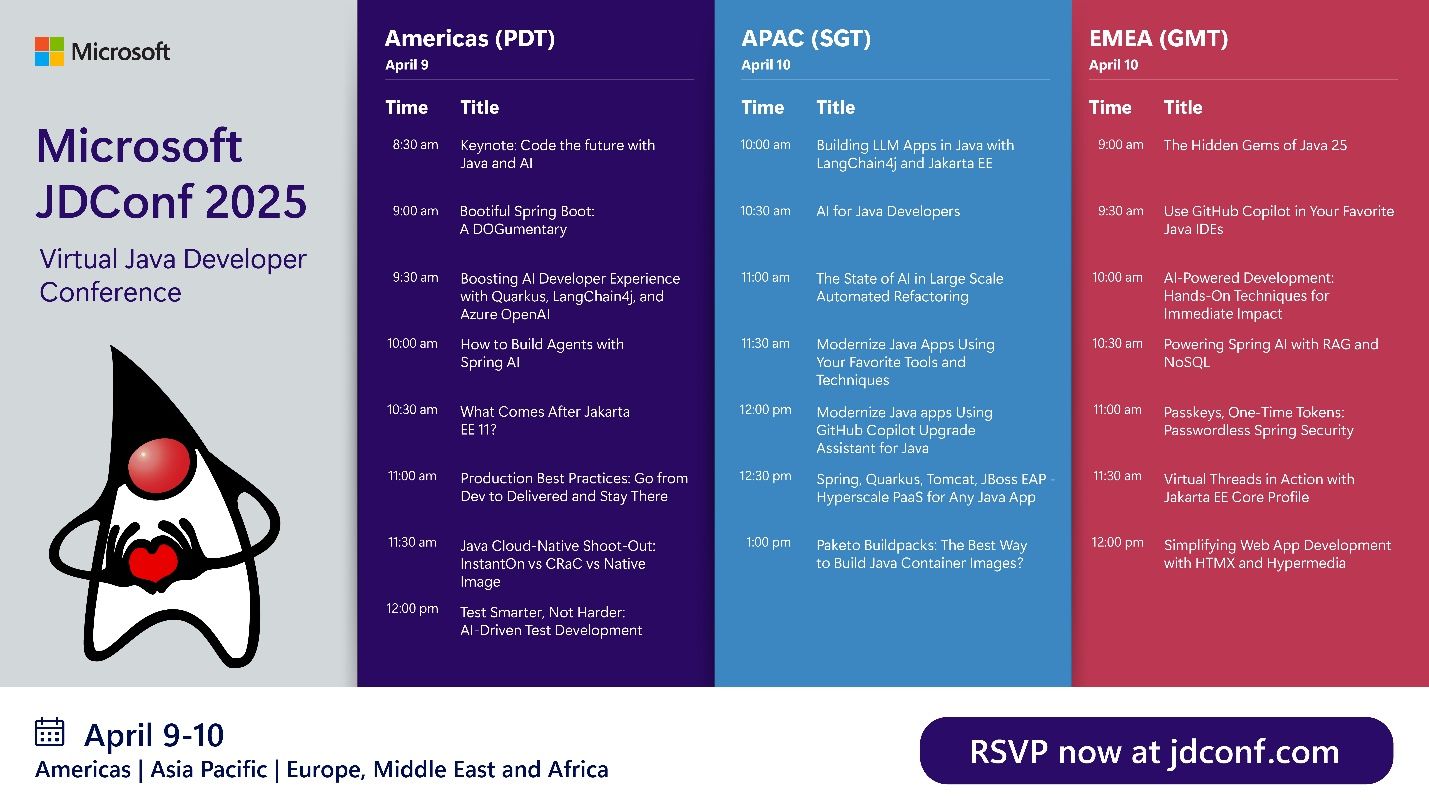JDConf Agenda